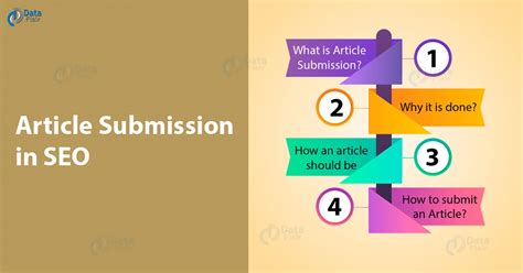 theme by: romow web directory submit article|SEO Glasgow, Internet Marketing Blog, Craig Campbell SEO.